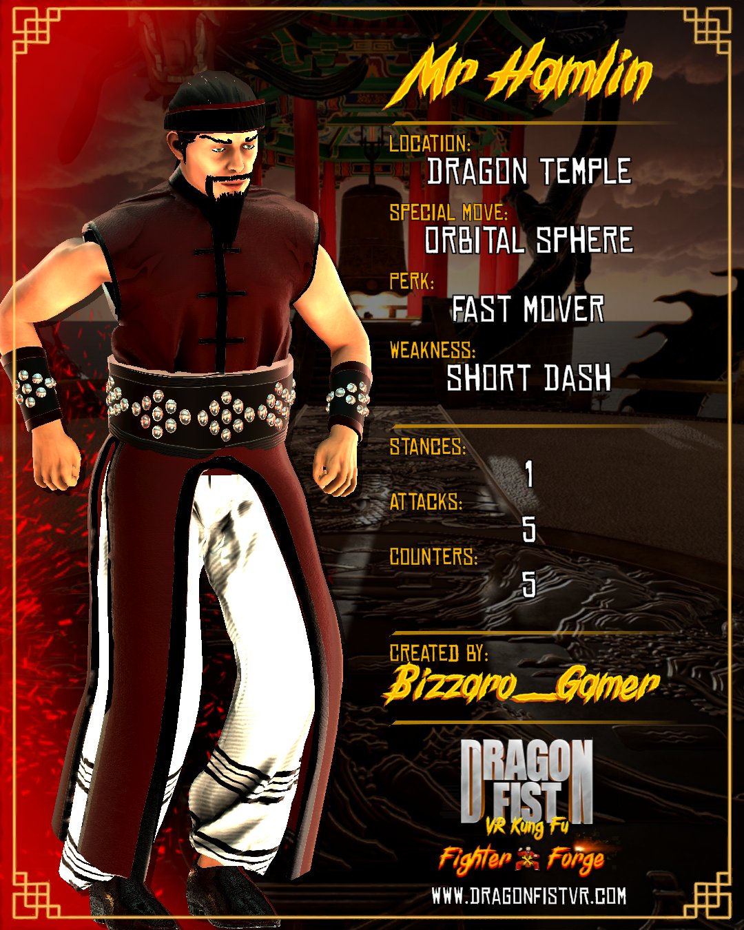 Mr Hamlin - Created By: Bizzaro_Gamer